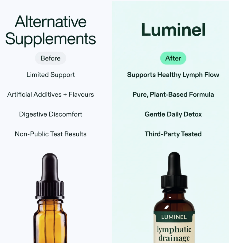 Lymphatic Drainage Wellness Drops