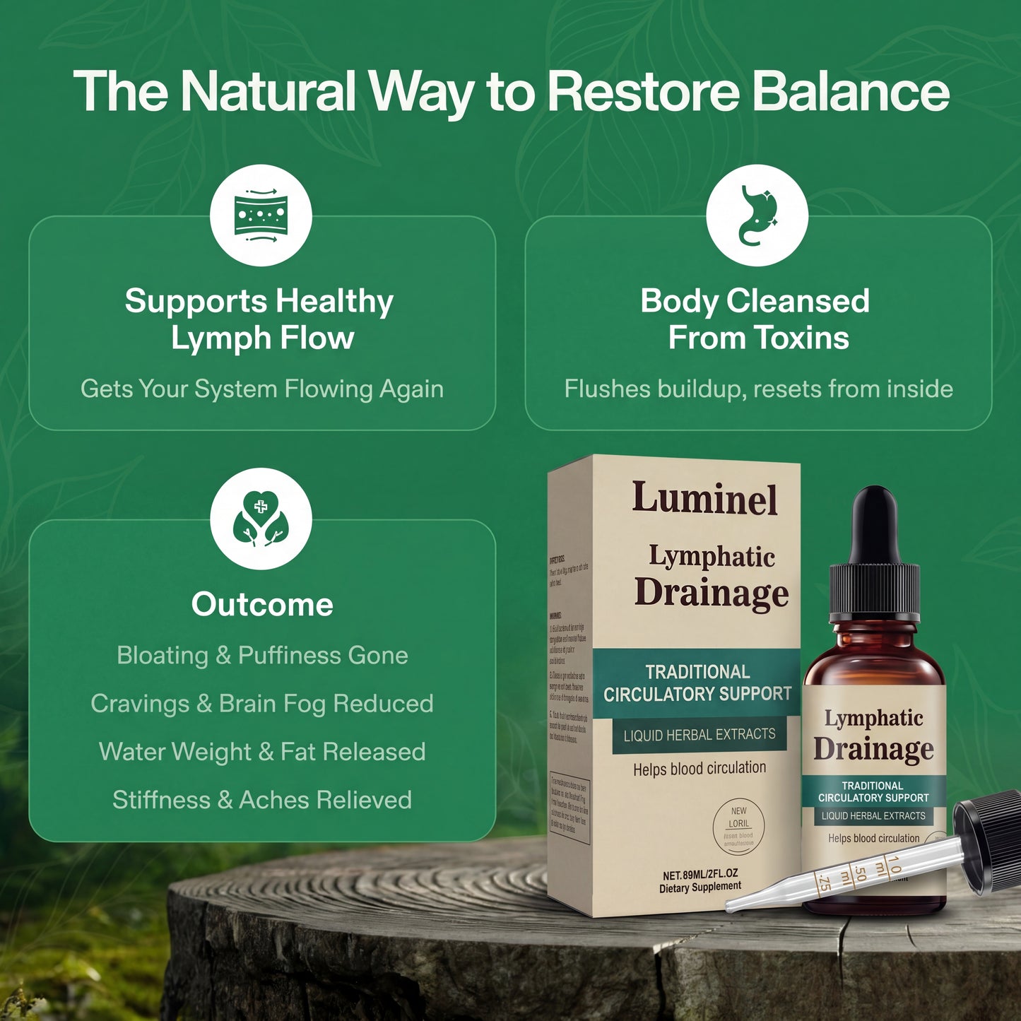 Lymphatic Drainage Wellness Drops