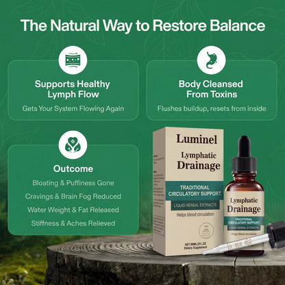 Lymphatic Drainage Wellness Drops